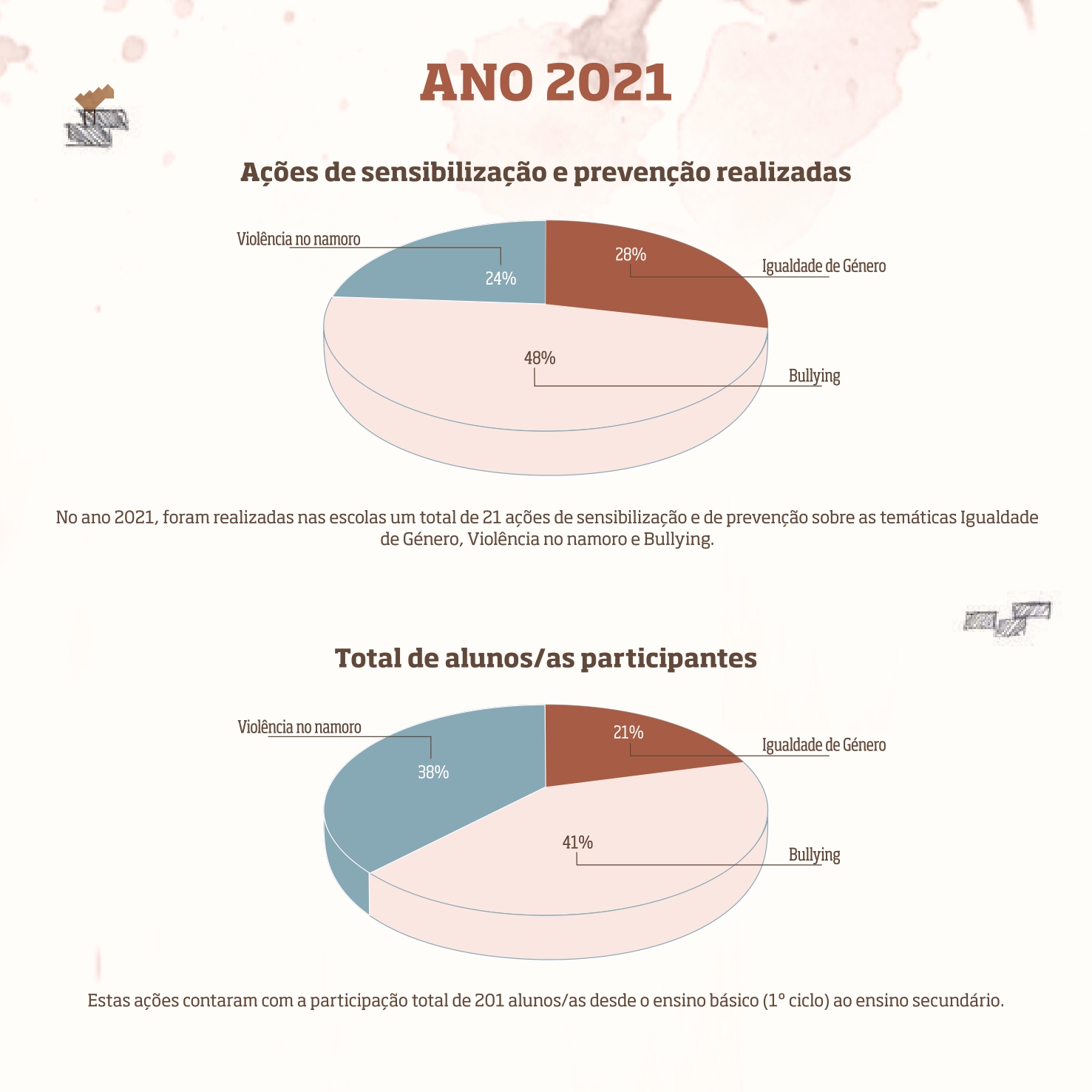 INFO IGUALDADE page-0002