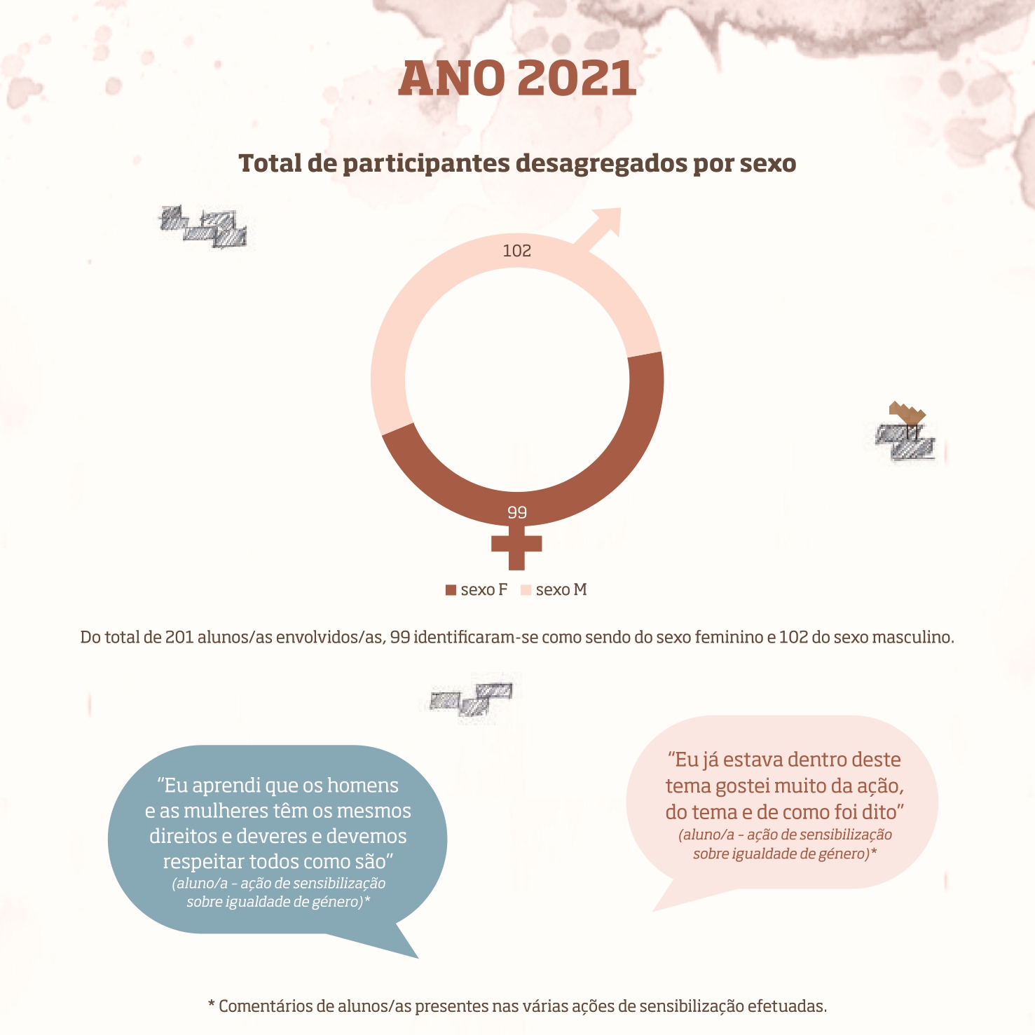 INFO IGUALDADE page-0003