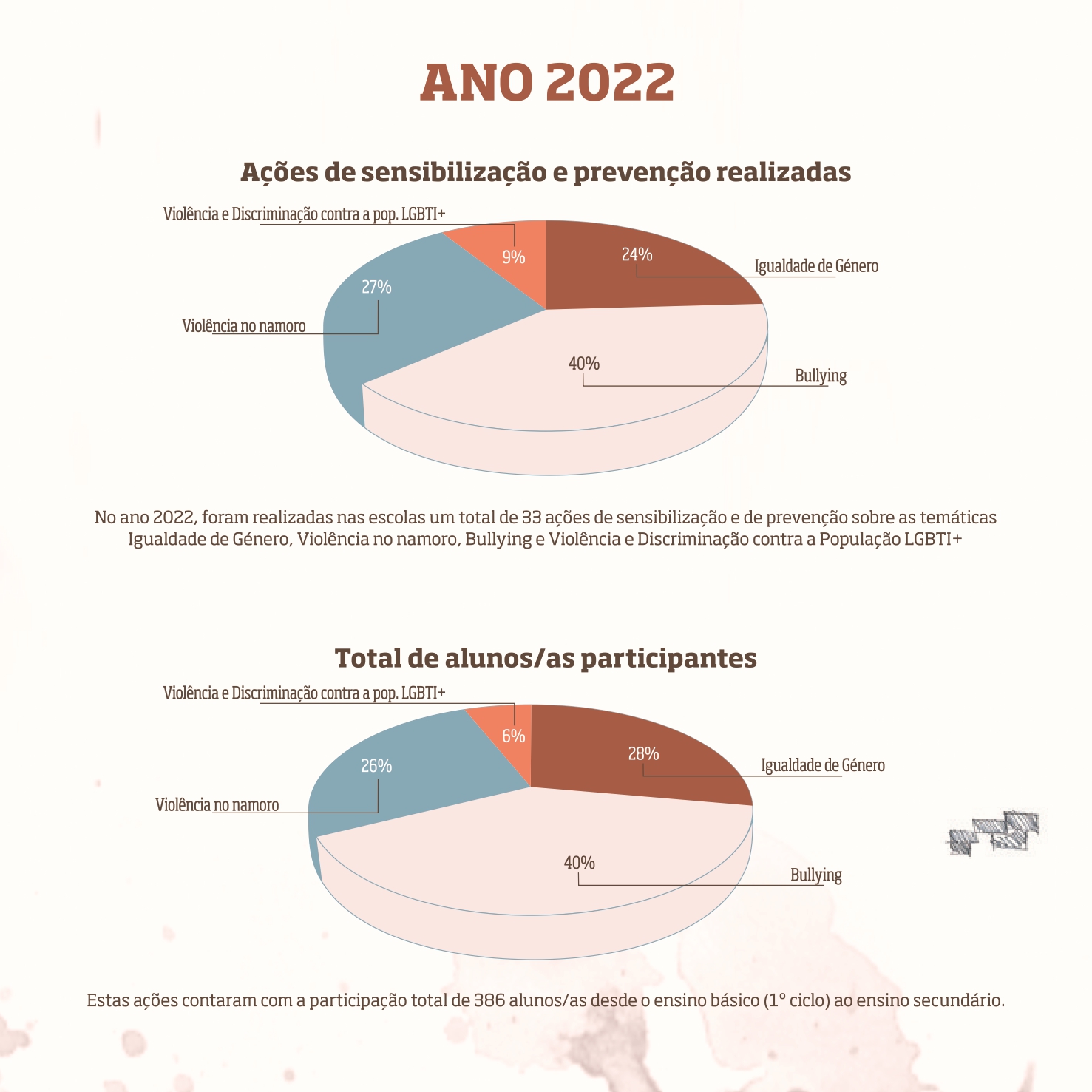 INFO IGUALDADE page-0004