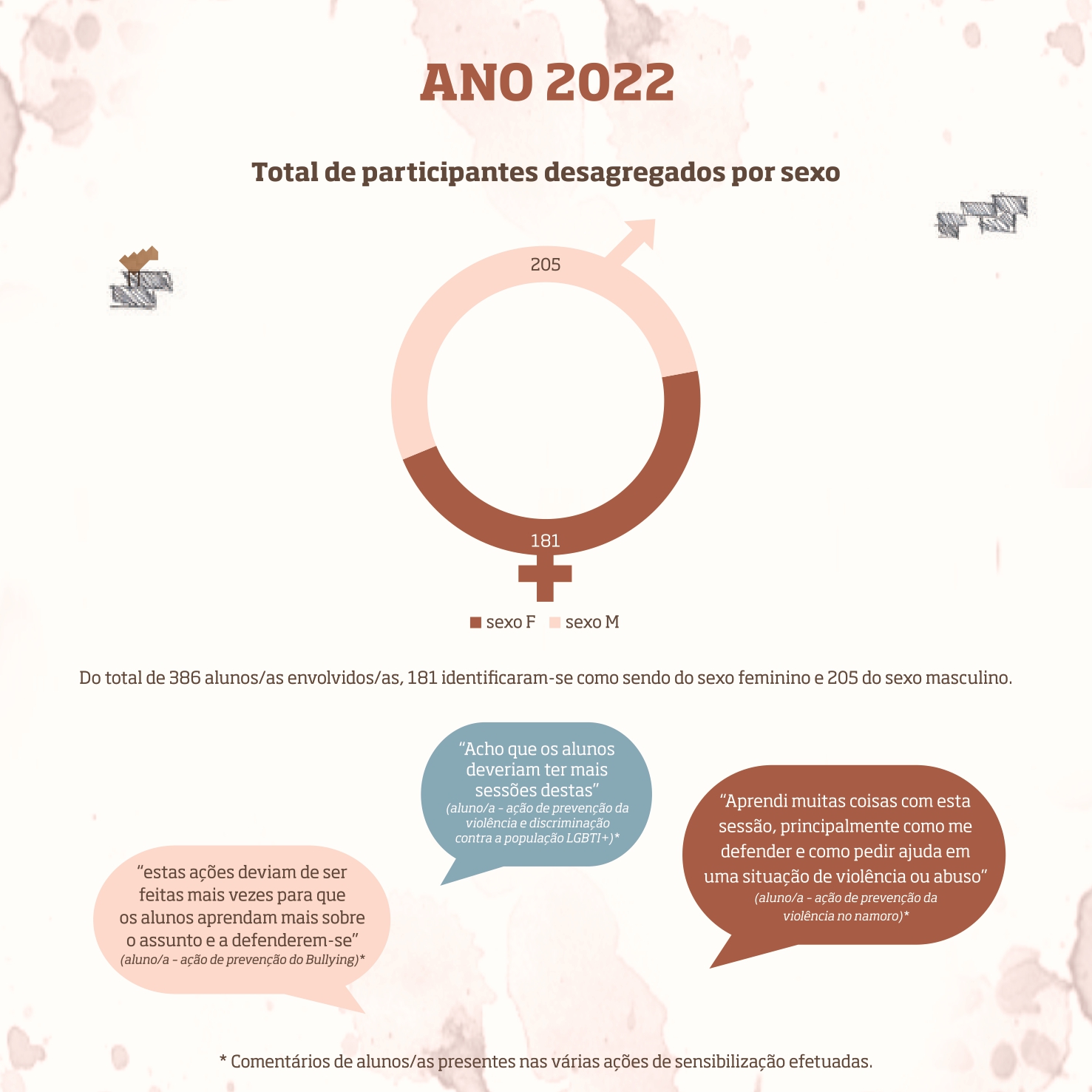 INFO IGUALDADE page-0005