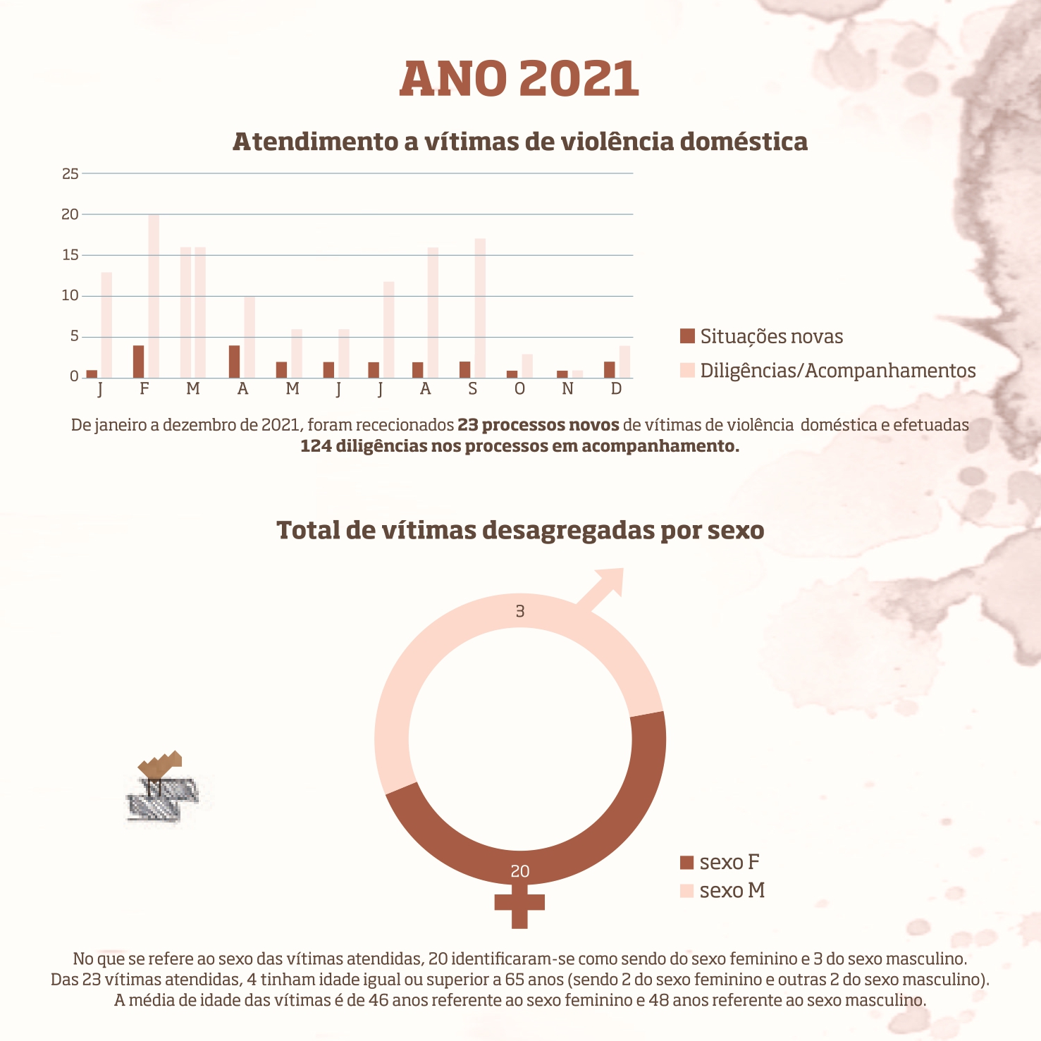 INFO IGUALDADE page-0006