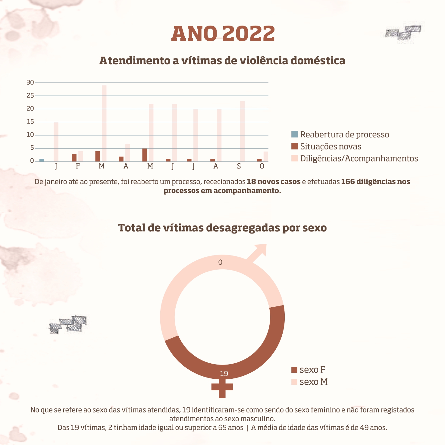 INFO IGUALDADE page-0007