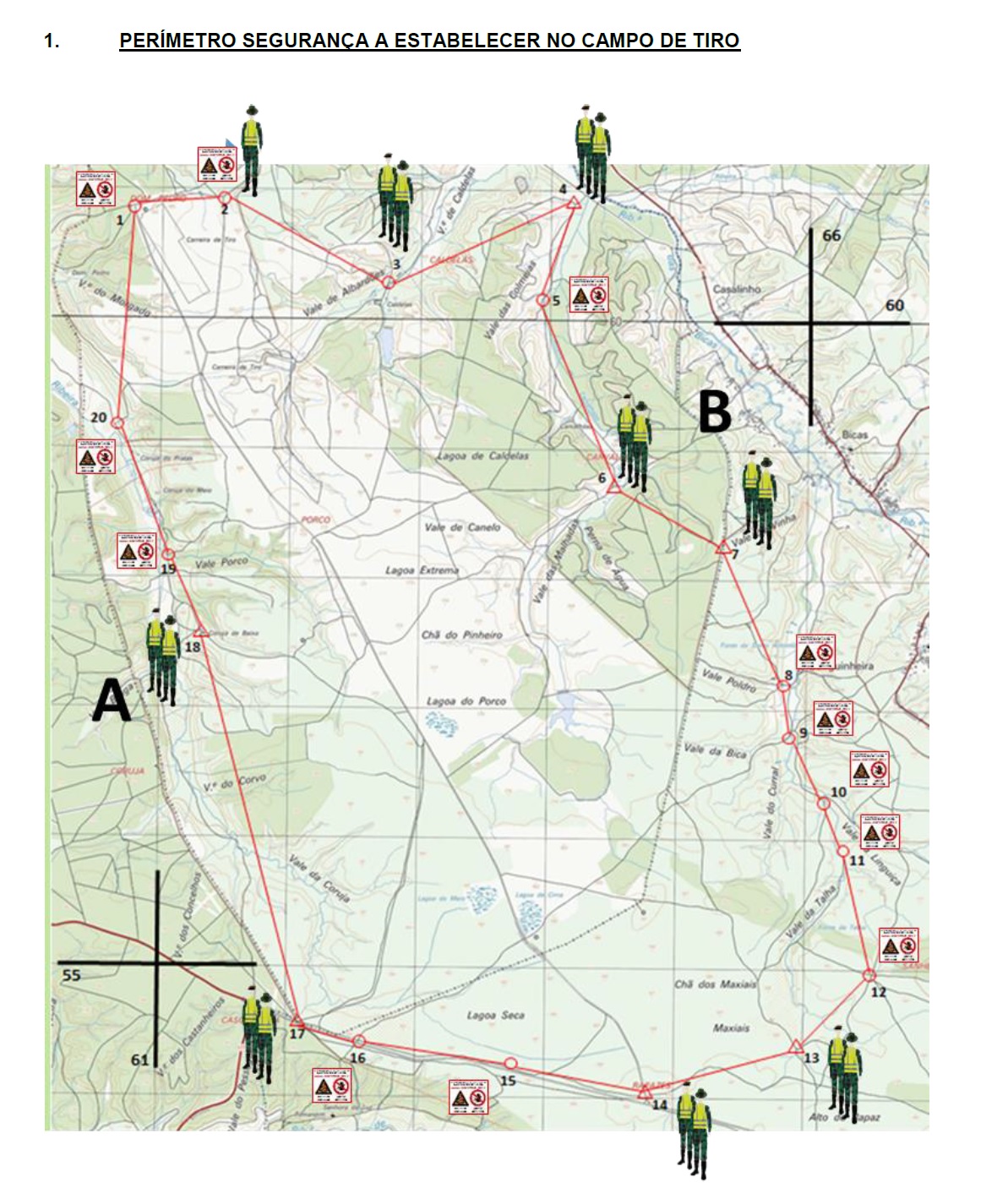 Exercicio de fogos reais Perimetro